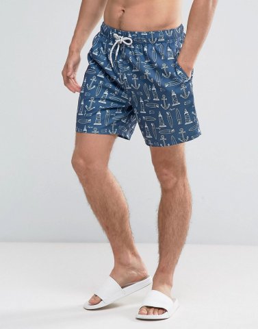 Lindbergh All Over Print Swim Shorts