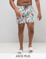 ASOS PLUS Swim Shorts In Pink Tropical Floral With Triangle Print In Mid Length