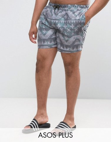 ASOS PLUS Swim Shorts With Aztec Print In Mid Length